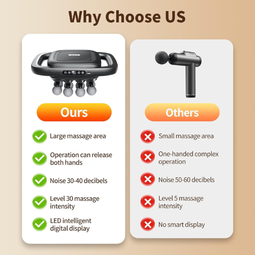 VTT 16-Head Massage Gun Set, Deep Tissue Percussion Massager with 3 Modes & 30 Intensities,Quiet Muscle Massage Gun for Back,Shoulders, Legs, Foot, Body Muscle Pain Relief